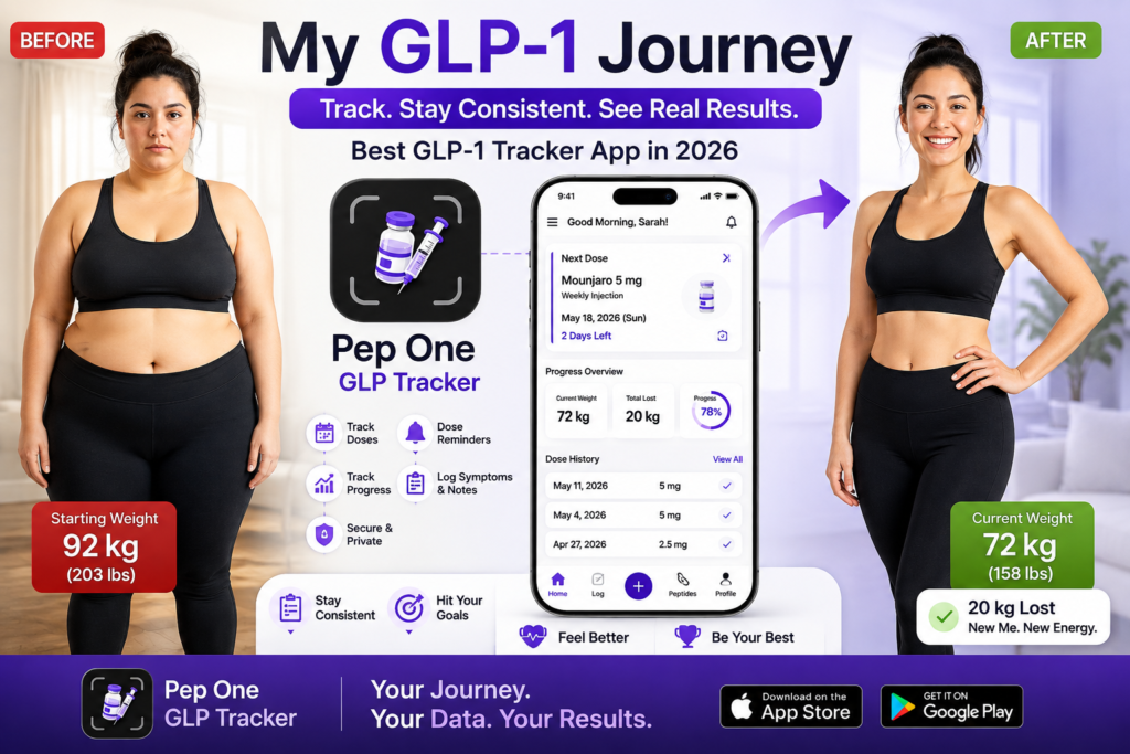 Glp 1 Journey