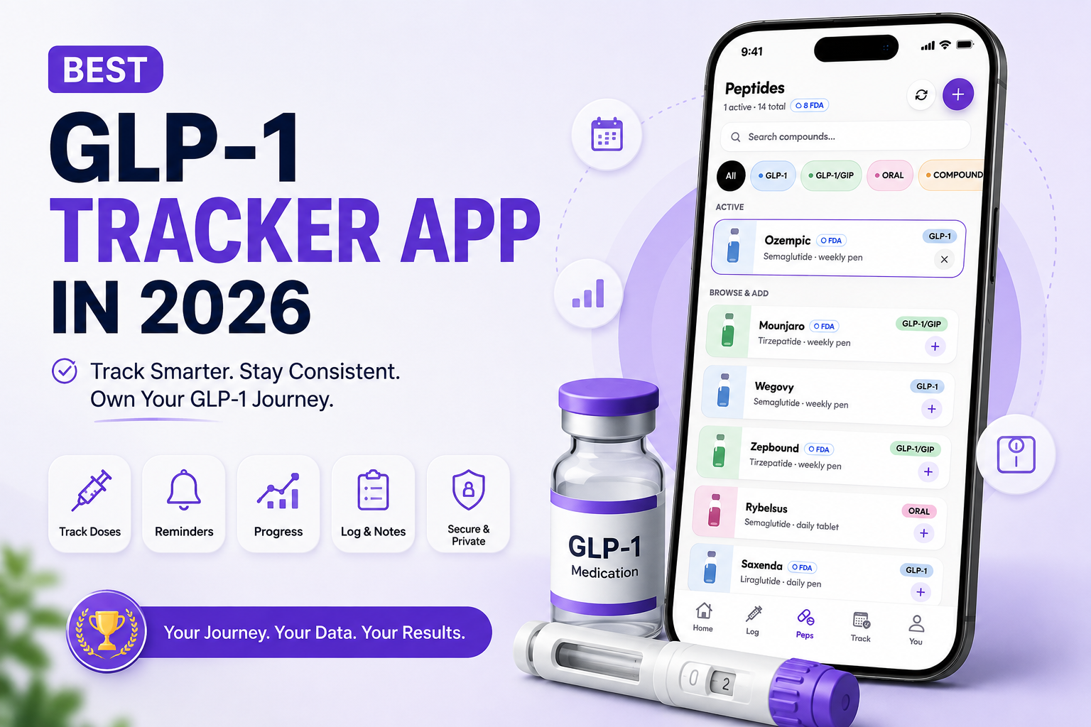 Glp Tracker 2026